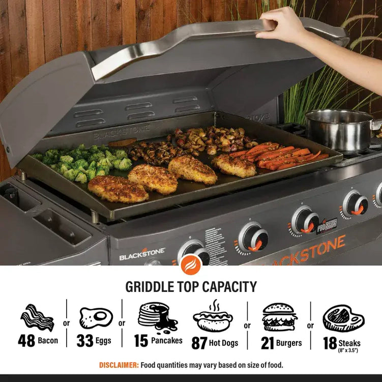 Blackstone ProSeries 5 Burner 28" Propane Griddle with Range Top