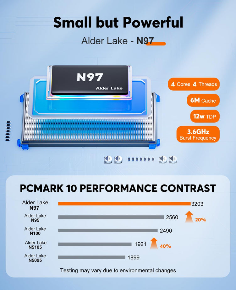 KAMRUI GK3Plus Mini PC, 16GB RAM 512GB M.2 SSD Mini Computers