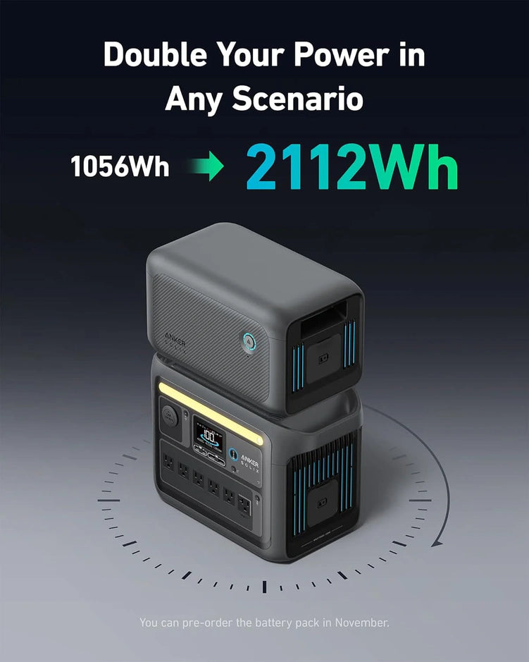 Portable Power Station, 1800W (2400W Peak) Solar Generator, 58 Minutes to Fully Charge, 1056wh LiFePO4 Battery,