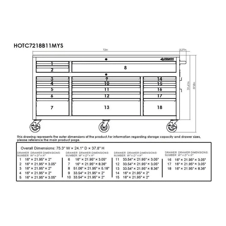 Husky 72 in. 18-Drawer Mobile Workbench with Solid Wood Top in Gloss Blue